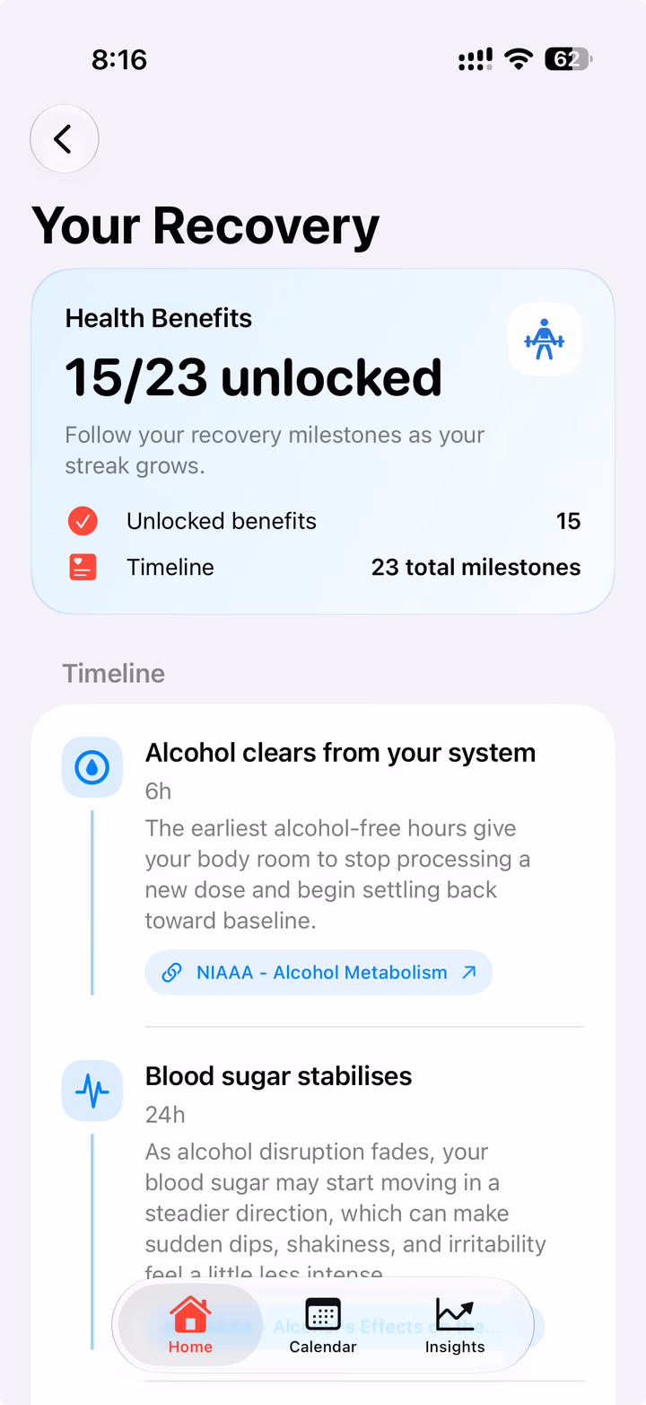 Sober Tracker recovery milestones screen