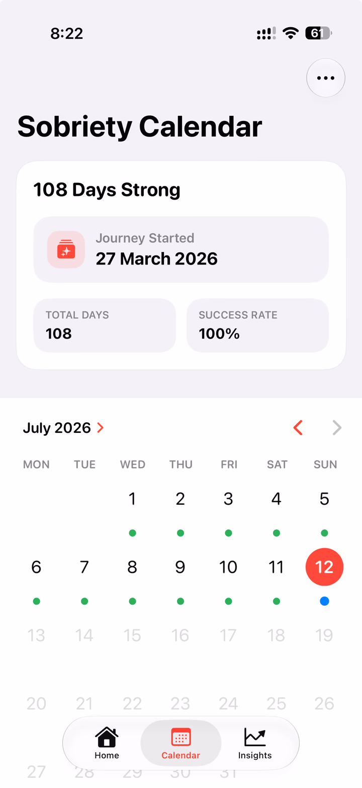 Sober Tracker calendar with sober days and relapse history